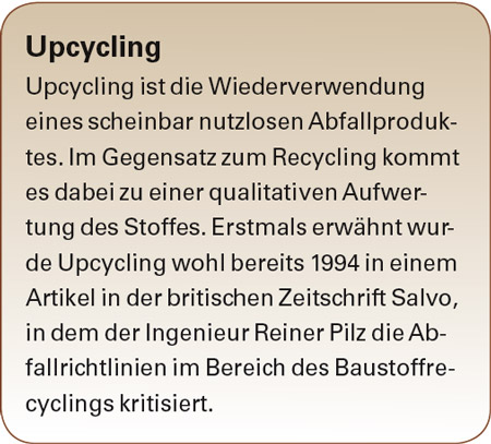 Kasten Definition: Upcycling